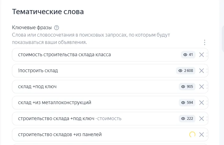 Тематические слова — ключевые фразы кампании
