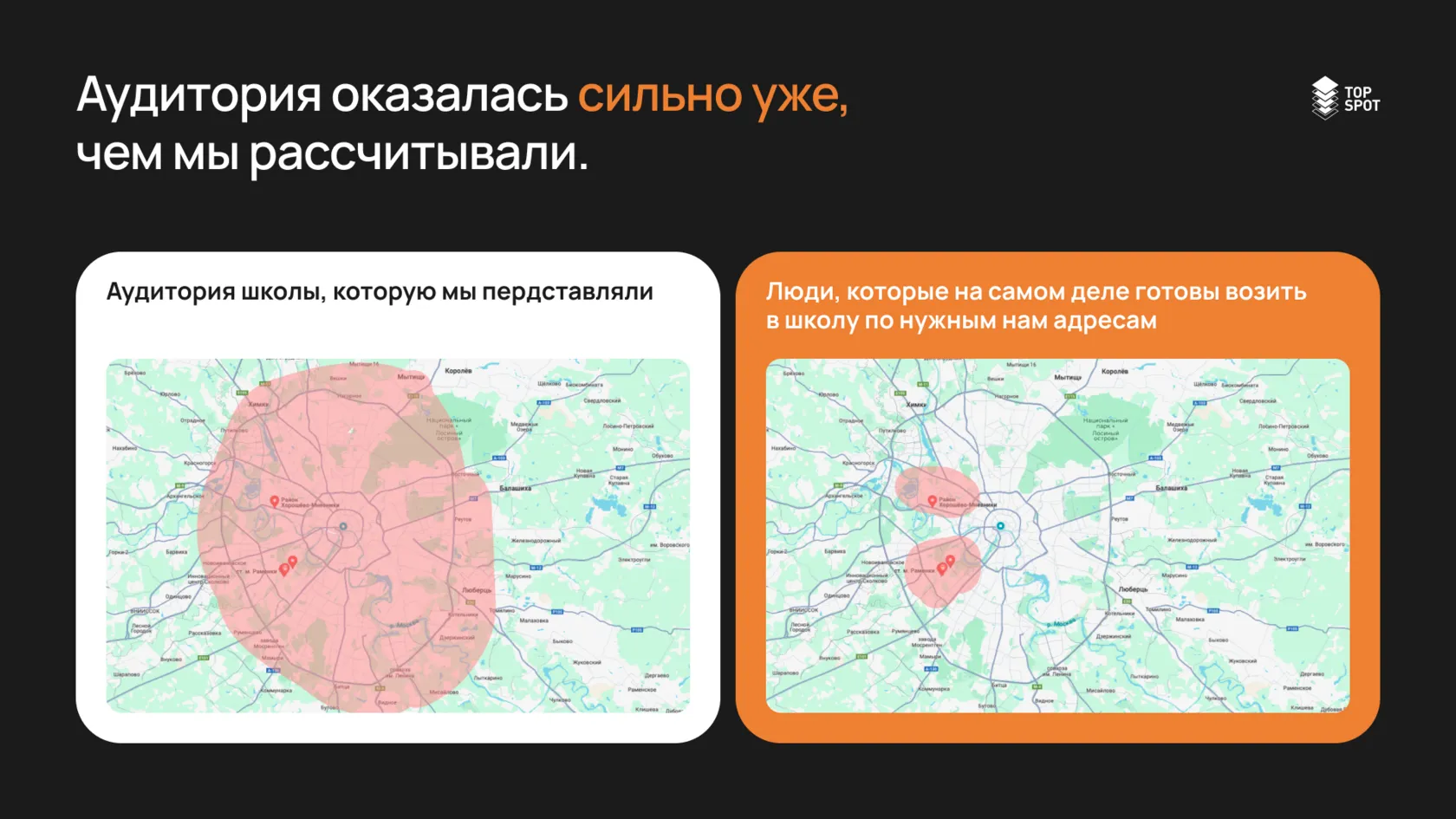 Аудитория оказалась сильно уже, чем мы рассчитывали